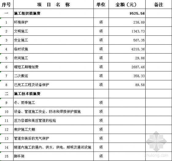 循环流化床锅炉砌筑资料下载-35t/h循环流化床锅炉预算