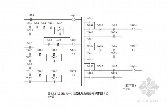成套变频调速电气控制柜的设计PPT52页-LMH631—180显色皂洗机参考梯形图（1） 