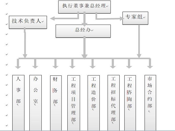 政府事业单位投资项目管理流程资料下载-施工组织设计Word版（共63页）