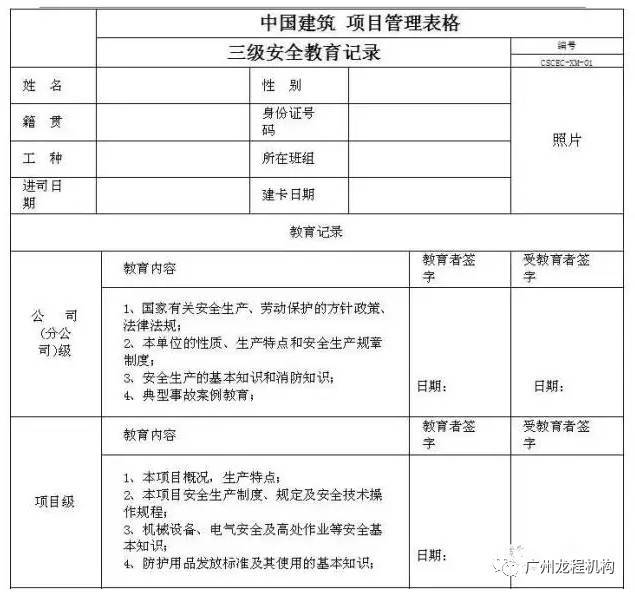 做好这22项管理、制度，分包队伍安全施工全掌控！_5