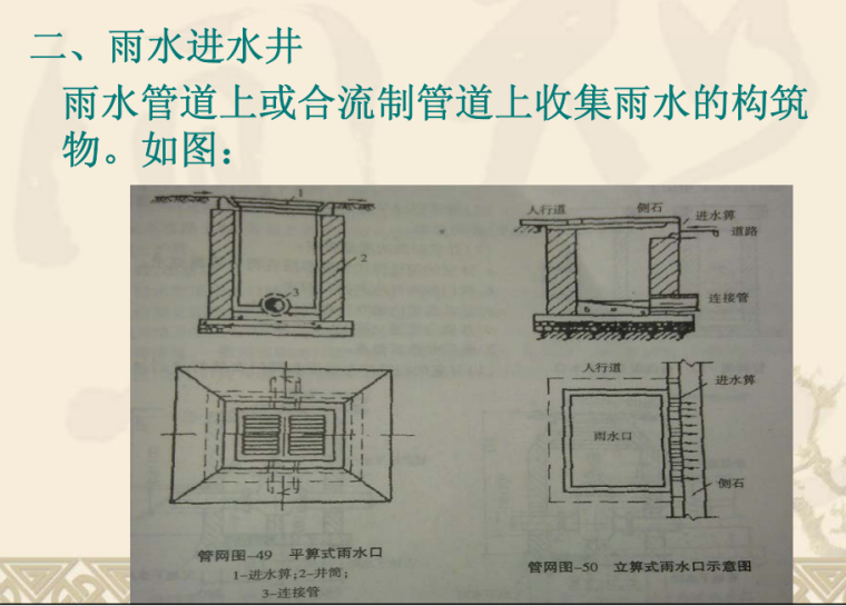 [江苏省]市政造价员-排水工程（共76页）-雨水进水井