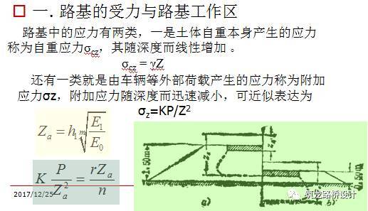 市政道路工程中的路基设计与施工，建议收藏！_7