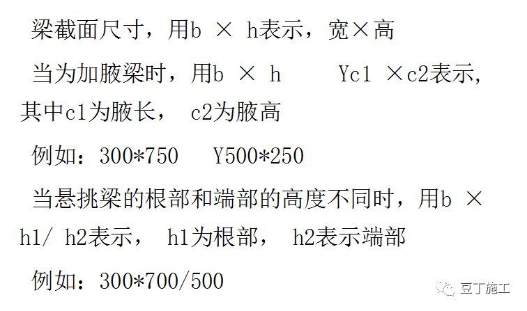 结构图纸看不懂？那是你钢筋识图基础知识没打牢_6