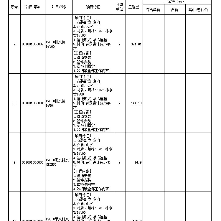 [重庆]幼儿园建设工程施工图预算（土建，安装）-分部分项工程项目清单计价表（给排水工程）1