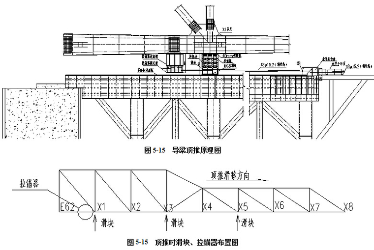 黄河大桥刚性悬索加劲连续钢桁梁变截面导梁多点顶推法安装方案57页-导梁顶推
