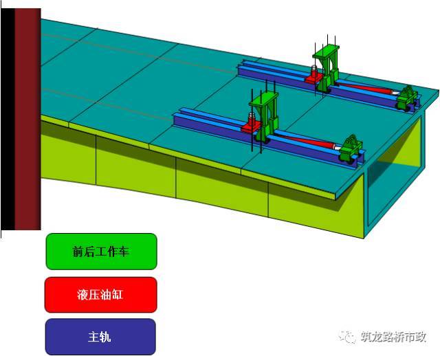 连续梁挂篮悬臂法施工_18