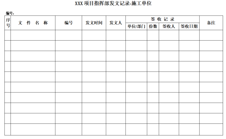 建设甲方、施工方全套收发文登记表格-项目指挥部发文记录-施工单位