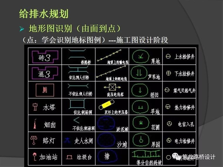 市政给排水设计全解，从规划到设计！_7