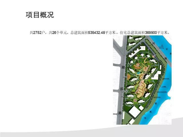 某知名房地产小区弱电系统设计方案