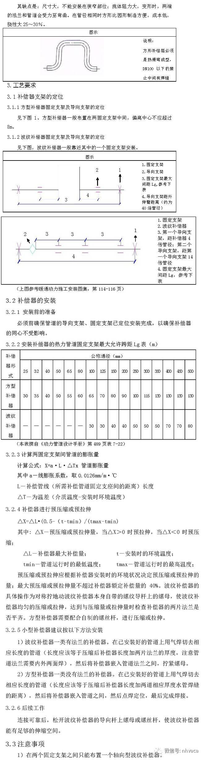 暖通空调施工工艺标准图集（53张图）_20