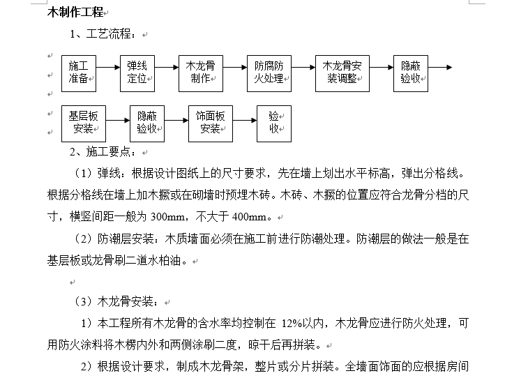 19个地面墙面施工工艺装修资料-木制作工程