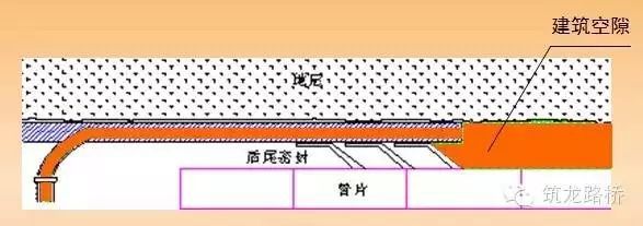 盾构大坡度施工控制资料下载-隧道盾构同步注浆施工