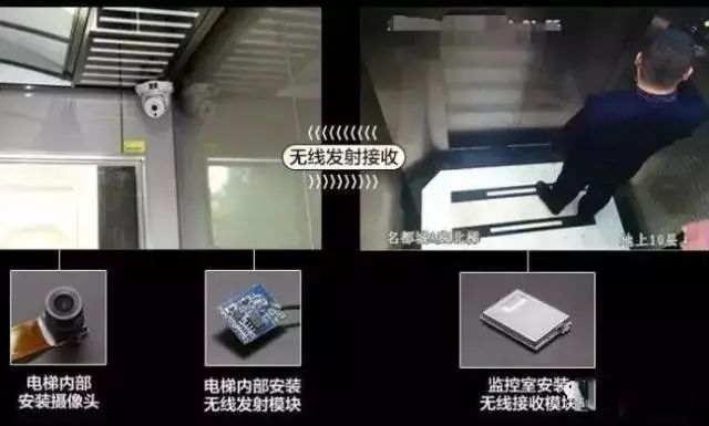 盖板涵进口跌井施工视频资料下载-如何用网桥安装电梯监控
