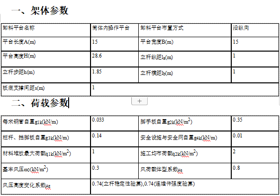 爬架自升式卸料平台资料下载-钢管落地卸料平台计算书