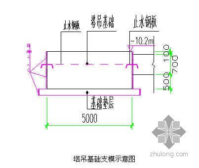 某住宅小区群塔施工方案（QTZ63）- 