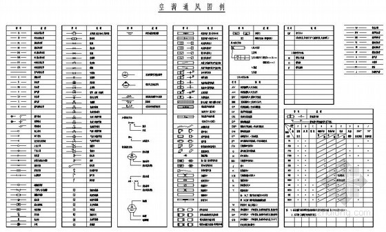 三环大厦中央空调设计图纸- 