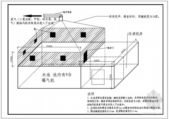 废水处理池的施工图资料下载-某医疗废水处理池废气除臭工艺图