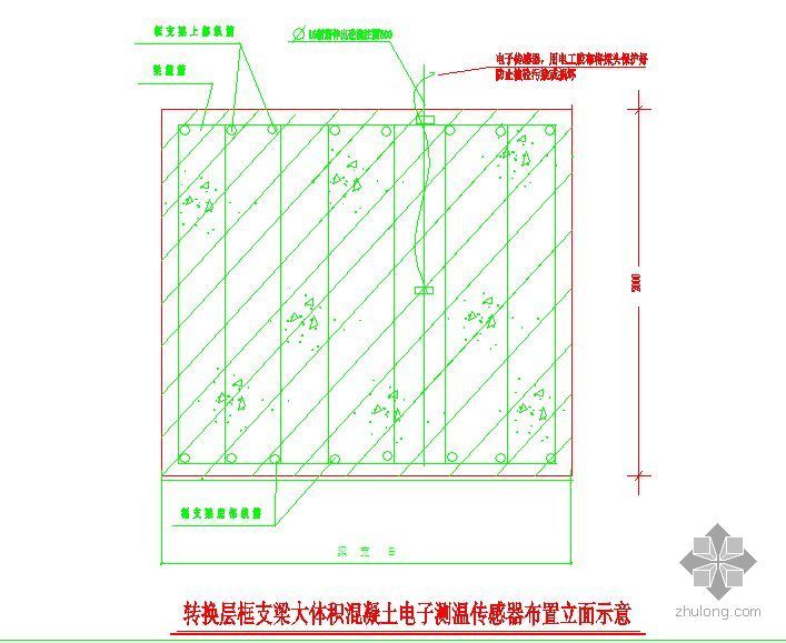 转换层高支模资料下载-深圳某高层住宅转换层施工方案