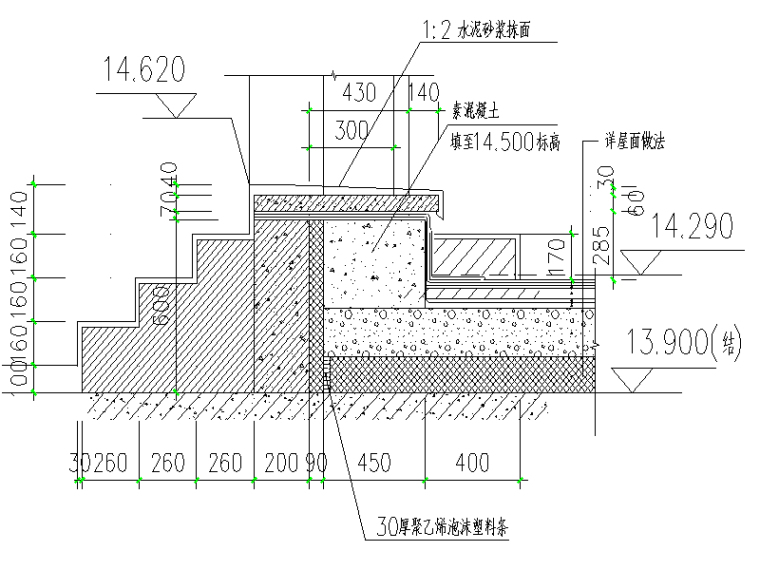 屋面工程防水隔热保温施工方案技术交底-室内外台阶处节点做法