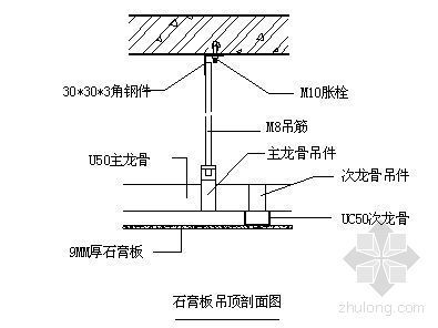 防滑环氧树脂地面资料下载-鄂尔多斯某中学体育馆装饰装修施工方案