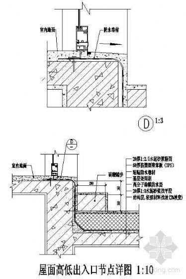 高速出入口su模型资料下载-屋面高低出入口节点