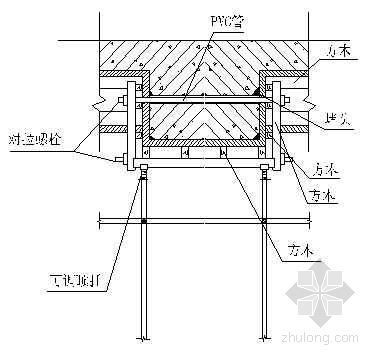 锚索框架梁质量通病资料下载-框架梁支撑图