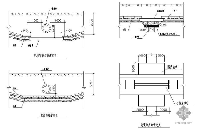 机电管槽敷设资料下载-直埋电缆敷设详图