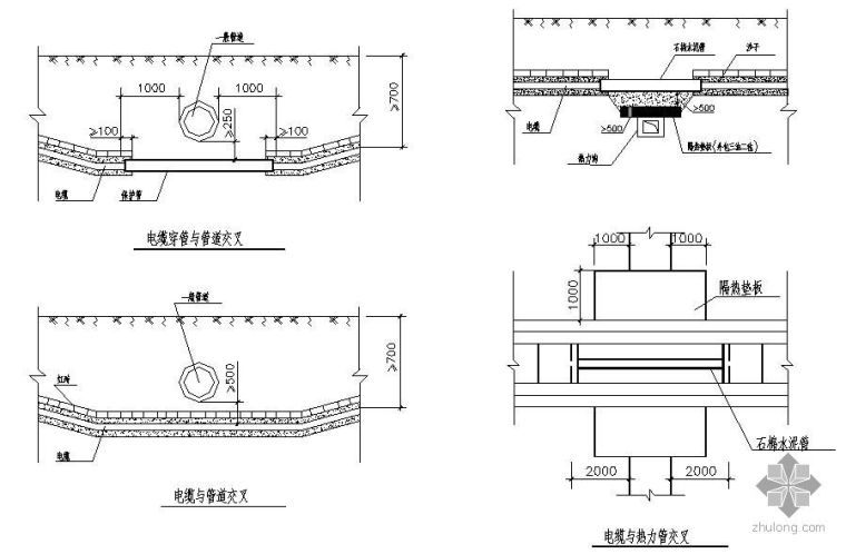 热力管道直埋敷设施工方案资料下载-直埋电缆敷设详图