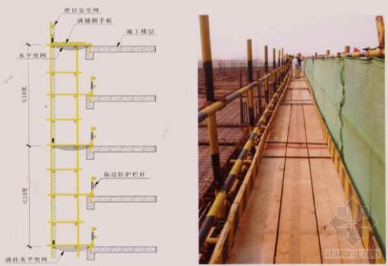 施工安全防护通道的做法资料下载-外脚手架通道安全防护示意图