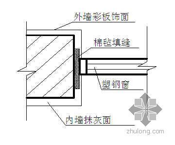 钢楼梯混凝土板资料下载-长春某钢结构工业厂房冬期施工方案（附详图）