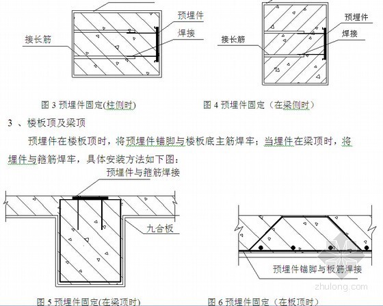 [浙江]框剪结构高层住宅楼工程施工组织设计(170页)-预埋件示意图 