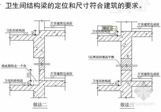 万科施工图审查总结资料下载-[万科]施工图审查总结（61页）