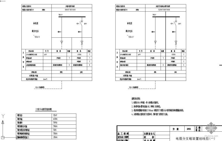 低压电缆分支箱外形图资料下载-电缆分支箱基础详图