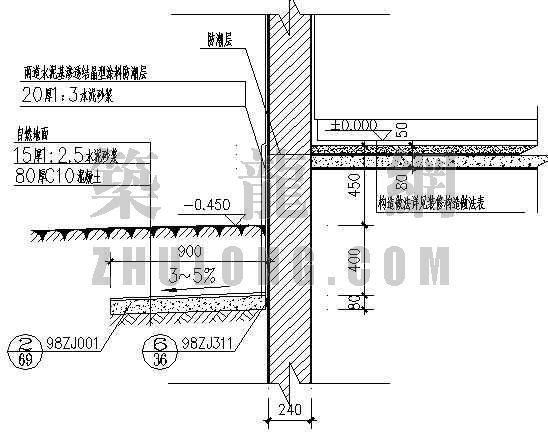 下沉式广场方案设计资料下载-下沉式散水详图