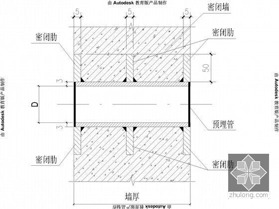 [湖南]高档住宅区地下室人防设计施工图-战时风管穿密闭墙做法详图