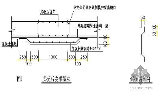 后浇带做法详图资料下载-重视工序细部做法确保后浇带施工质量（实例）