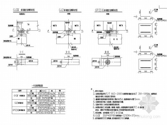 30m钢混结合梁资料下载-30m连续T梁支座构造通用图