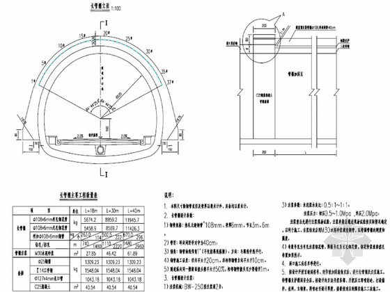 隧道通用图集资料下载-隧道超前长管棚设计通用图