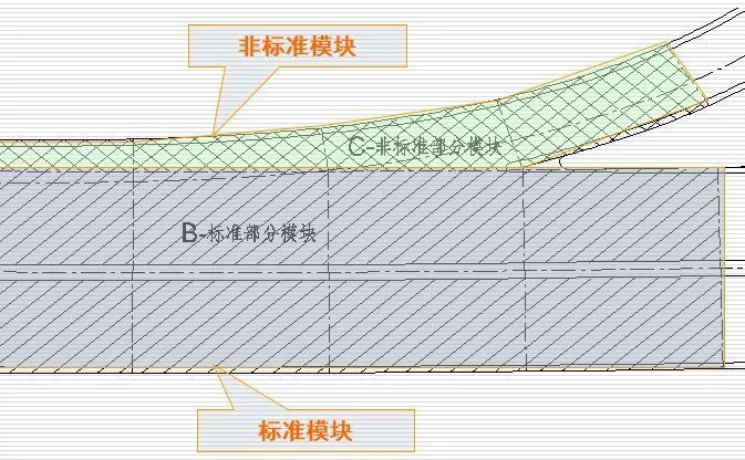 桥梁改造拼接设计，还不会的看过来！_48