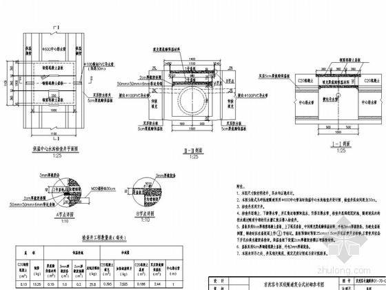 双线隧道复合式衬砌设计图128张CAD（含水沟检查井监测）-保温中心水沟检查井设计图