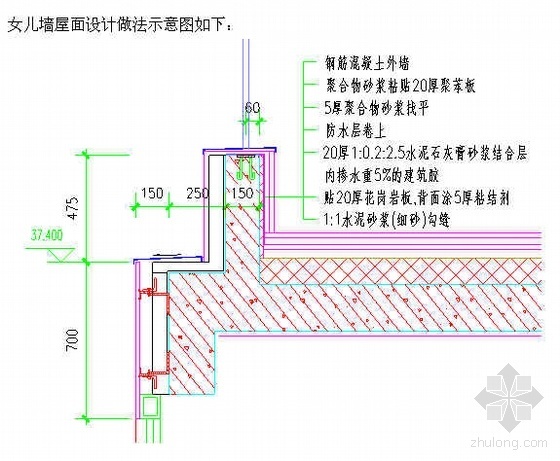 种植防水施工资料下载-北京某公寓屋面工程施工方案（种植屋面 改性沥青防水卷材）