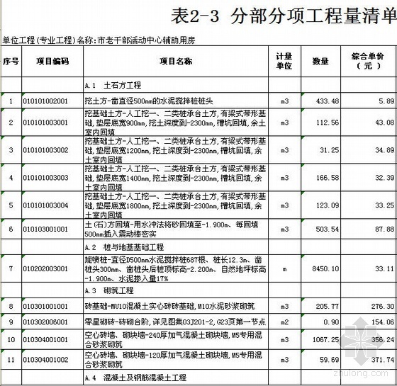 毕业设计投标浙江资料下载-[毕业设计]浙江某辅助用房招标文件及清单报价