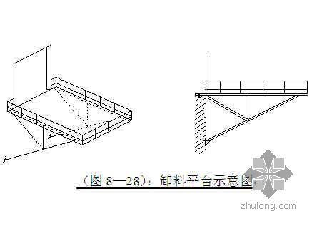 福建某中学运动场看台工程施工组织设计（框架结构 管桁架）- 