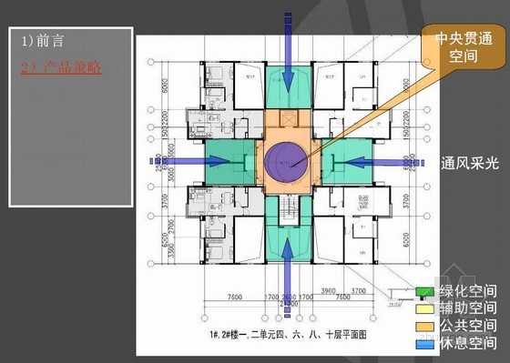 规划设计总结说明资料下载-某地产项目规划设计总结