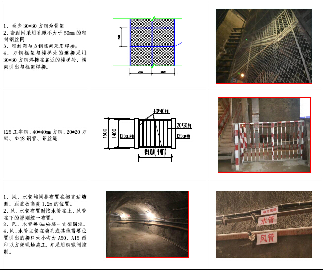 北京地铁工程《文明施工标准化手册》126页-暗挖施工.jpg