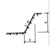 土方放坡系数-00.jpg