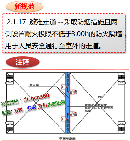 新消防规范的99处重大变动，不清楚？就等着反复改图吧！_27