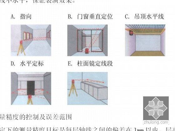 [天津]框剪结构综合教学楼施工组织设计（265页）-装饰工程施工测量