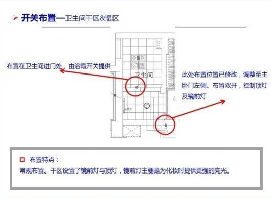 室内装修开关插座布置表，太有用了！_12