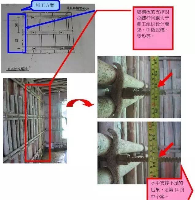 混凝土结构施工质量通病案例分析！_28